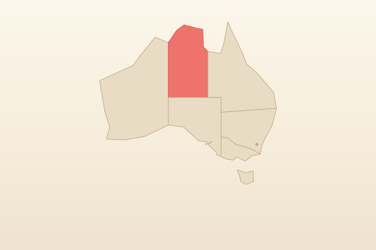 Hair & beauty professionals in Northern Territory, Australia